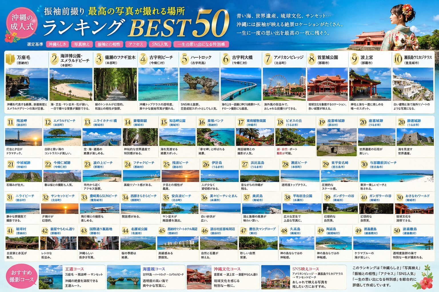 沖縄の成人式前撮り人気スポット