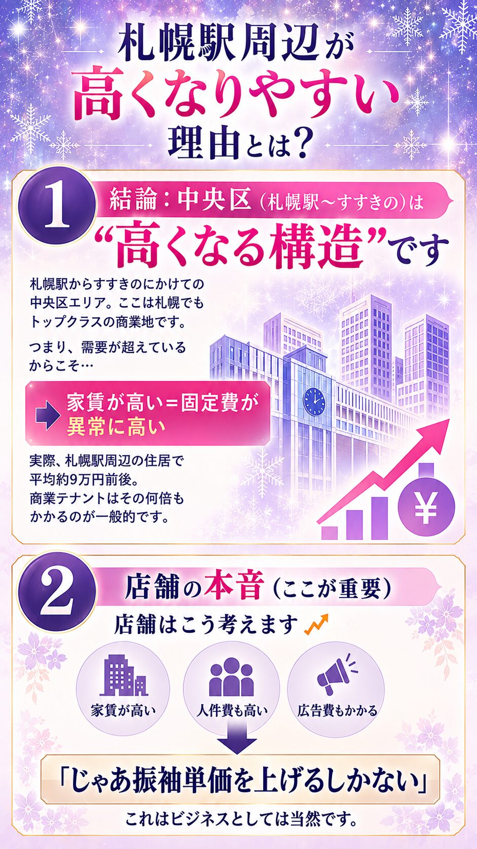 札幌振袖は札幌駅は高すぎるという話